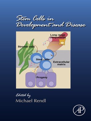 cover image of Stem Cells in Development and Disease